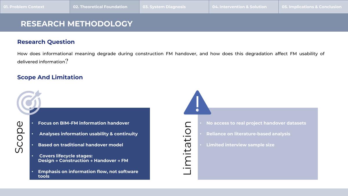 Slide 8 of 24 from the student research presentation
