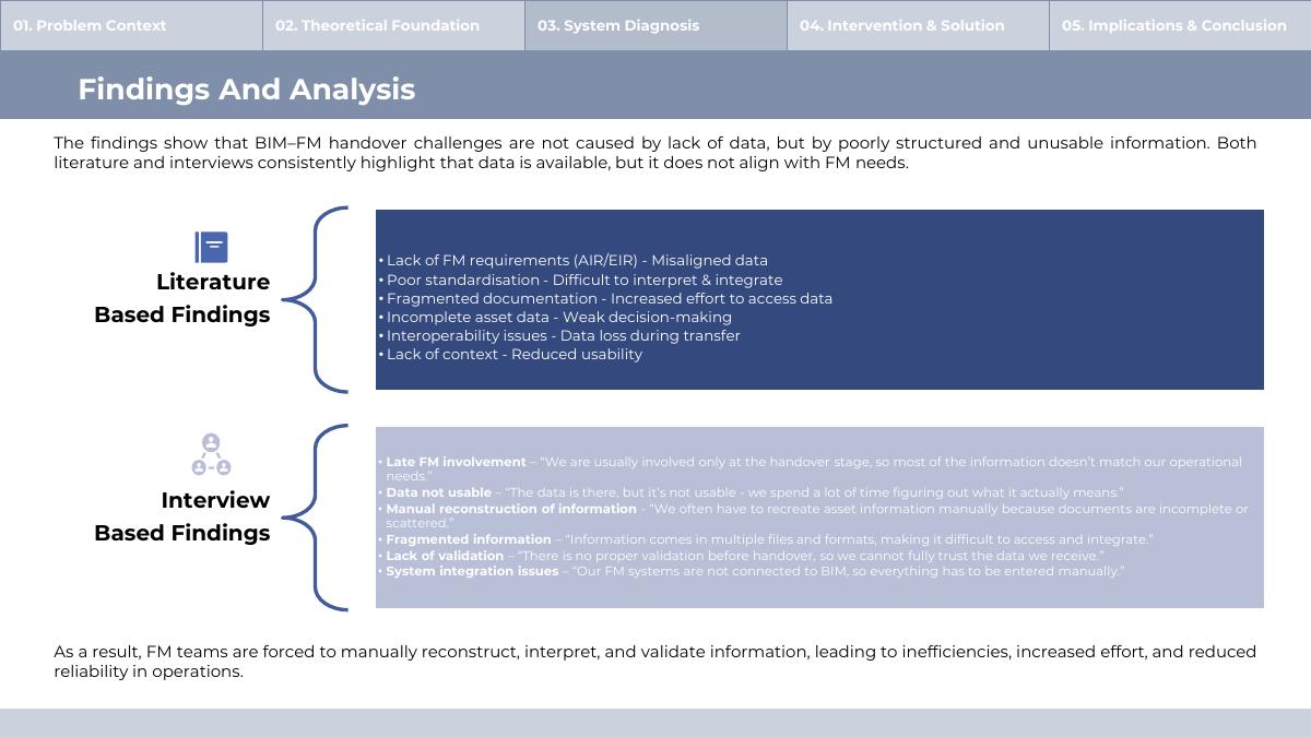 Slide 13 of 24 from the student research presentation