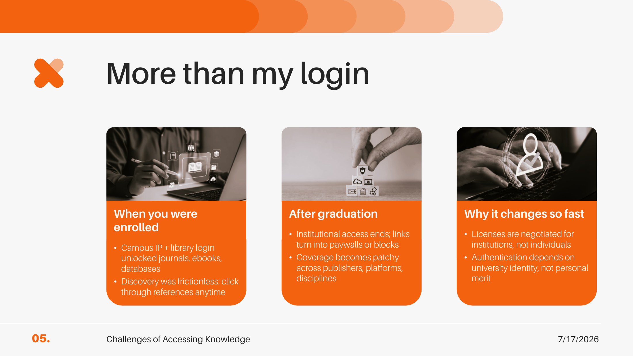 Slide 5 of 16 from Why individual researchers still lack access to knowledge